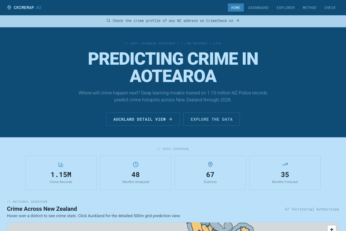 CrimeMap NZ dashboard — Auckland crime heatmap with hotspot rankings